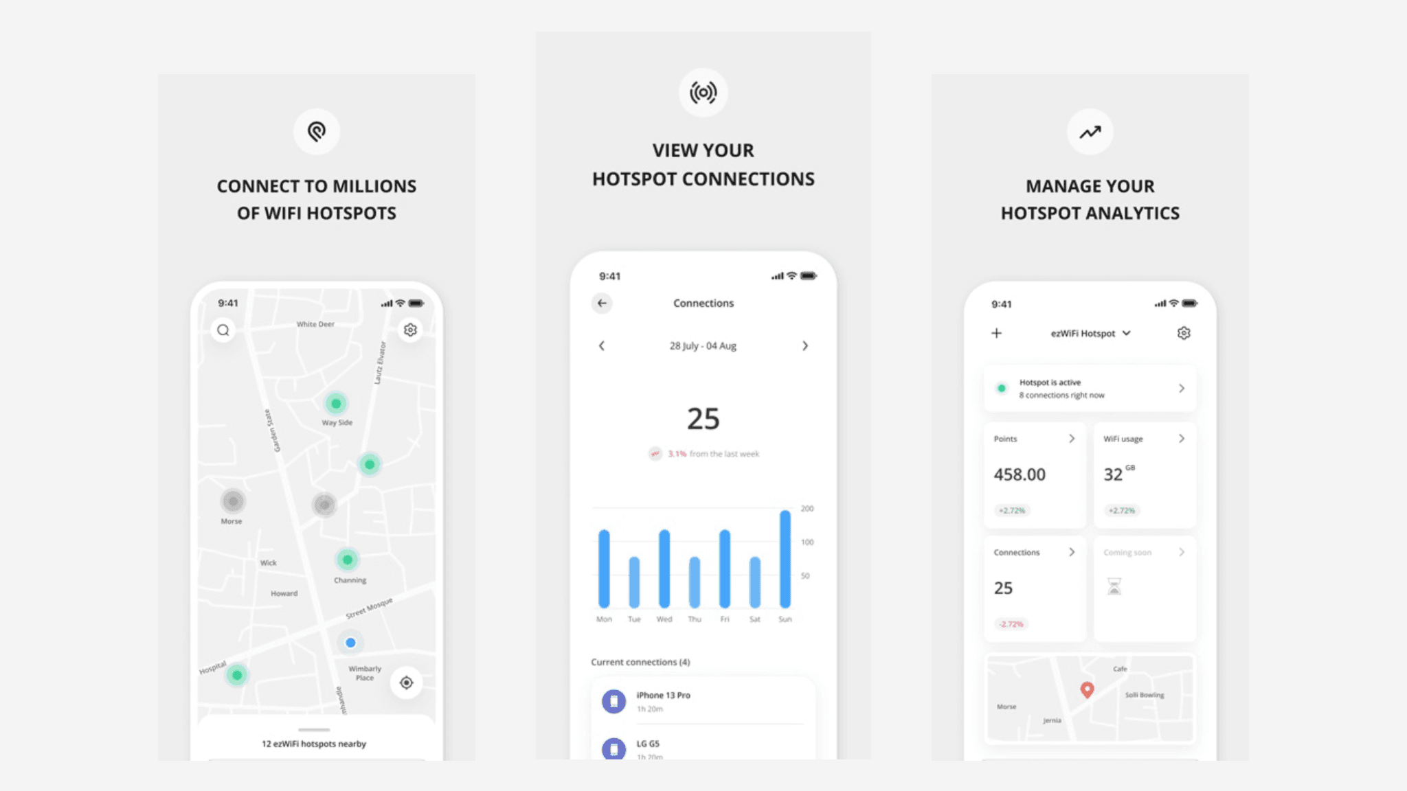 ezWiFi Mobile App