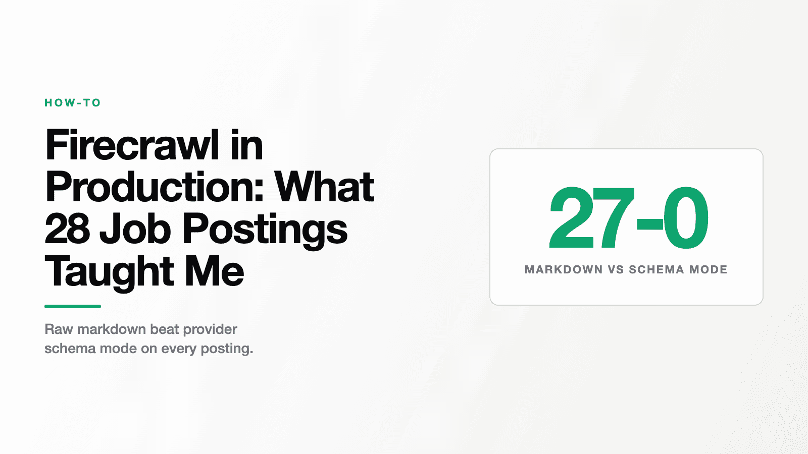 Title card for the post Firecrawl in Production: What 28 Job Postings Taught Me, showing 27-0, markdown vs schema mode